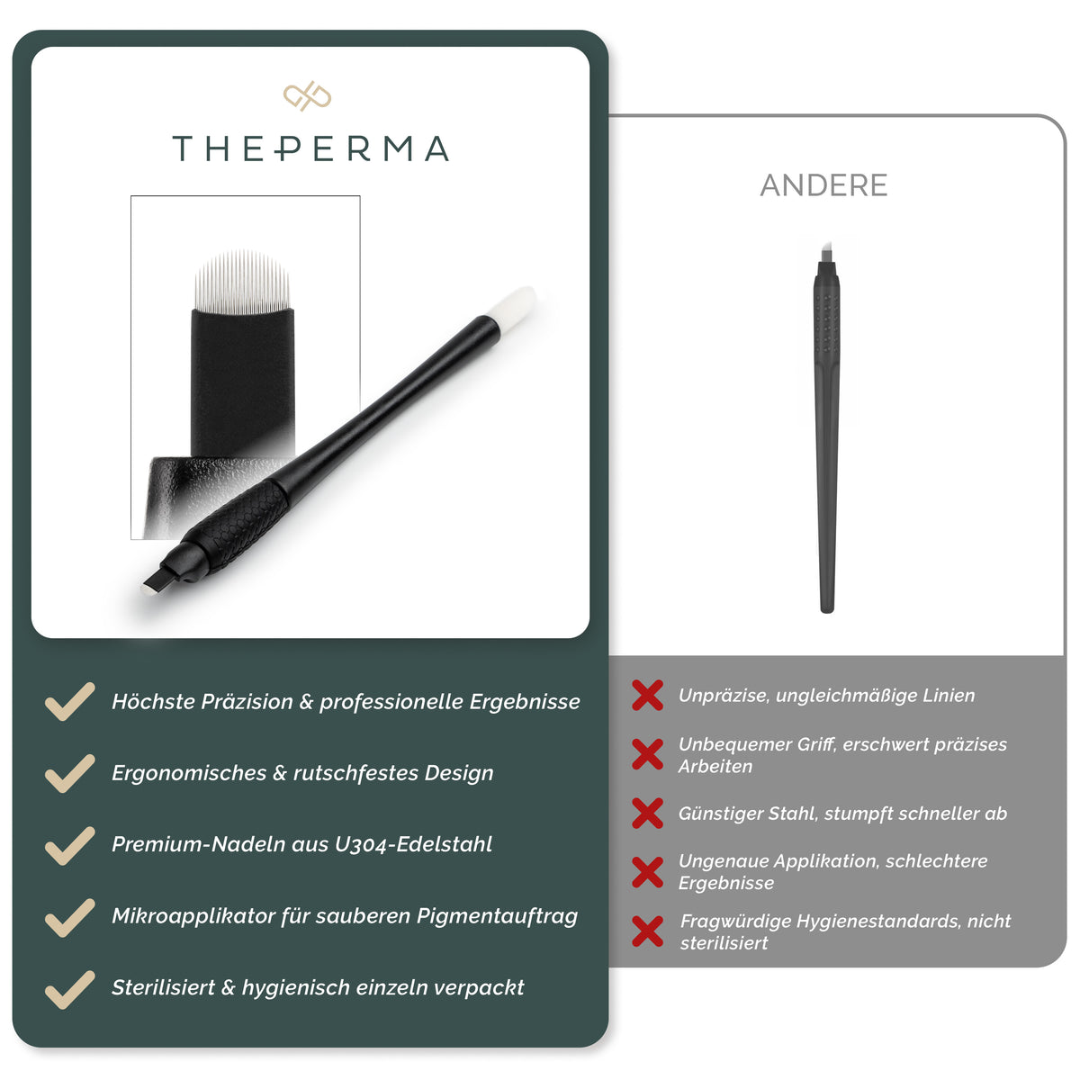 The Perma Microblading Disposable Tools U24 0.16 – blade comparison