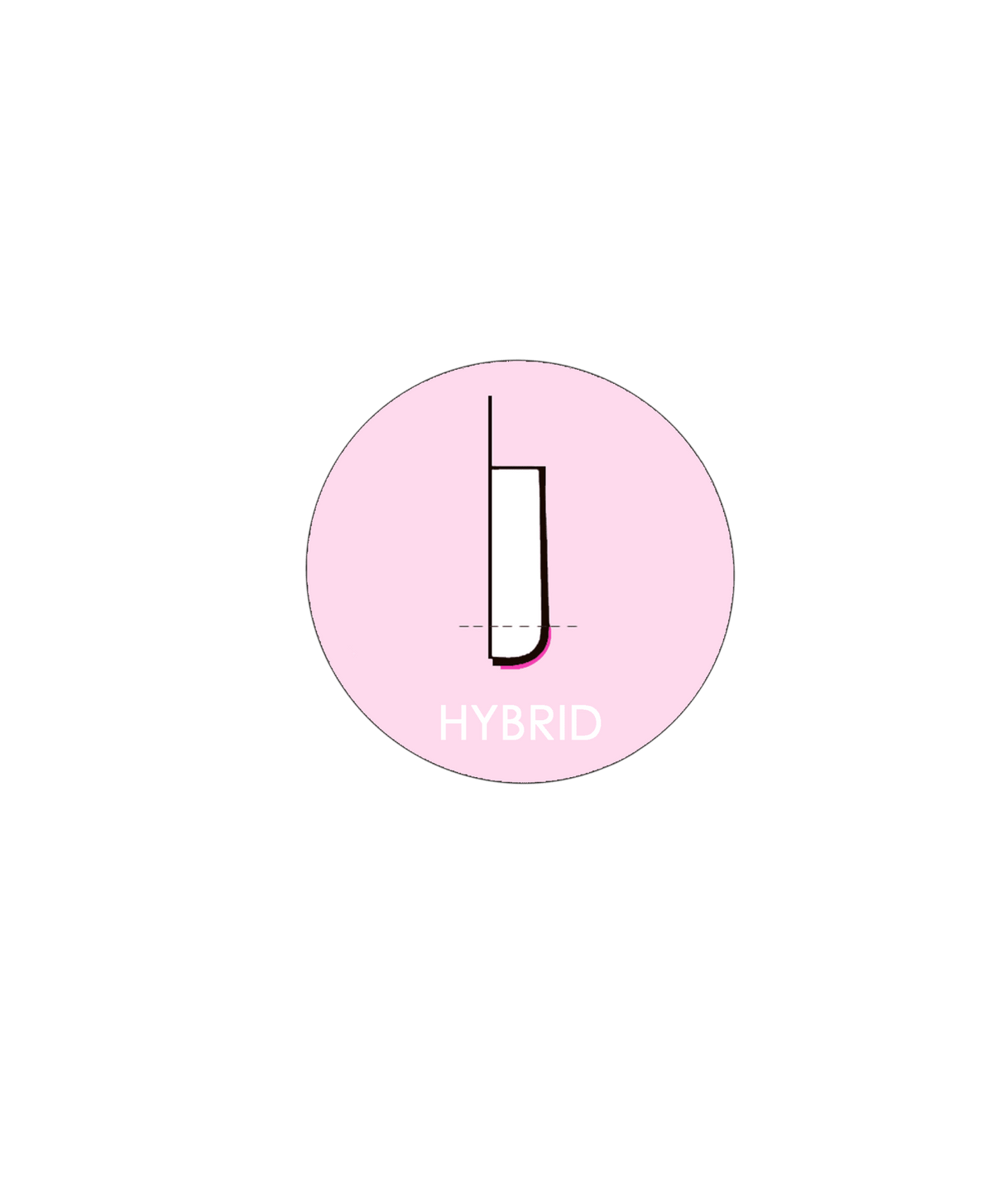 Noemi Silicone Lash Lift Pads - The Perma