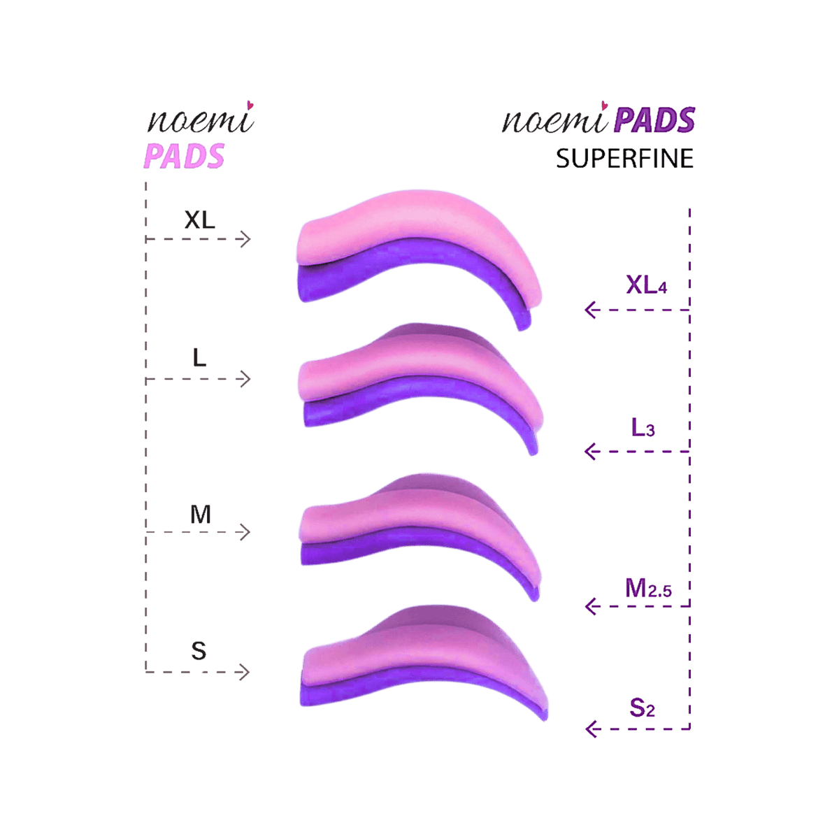Noemi Silicone Lash Lift Pads - The Perma