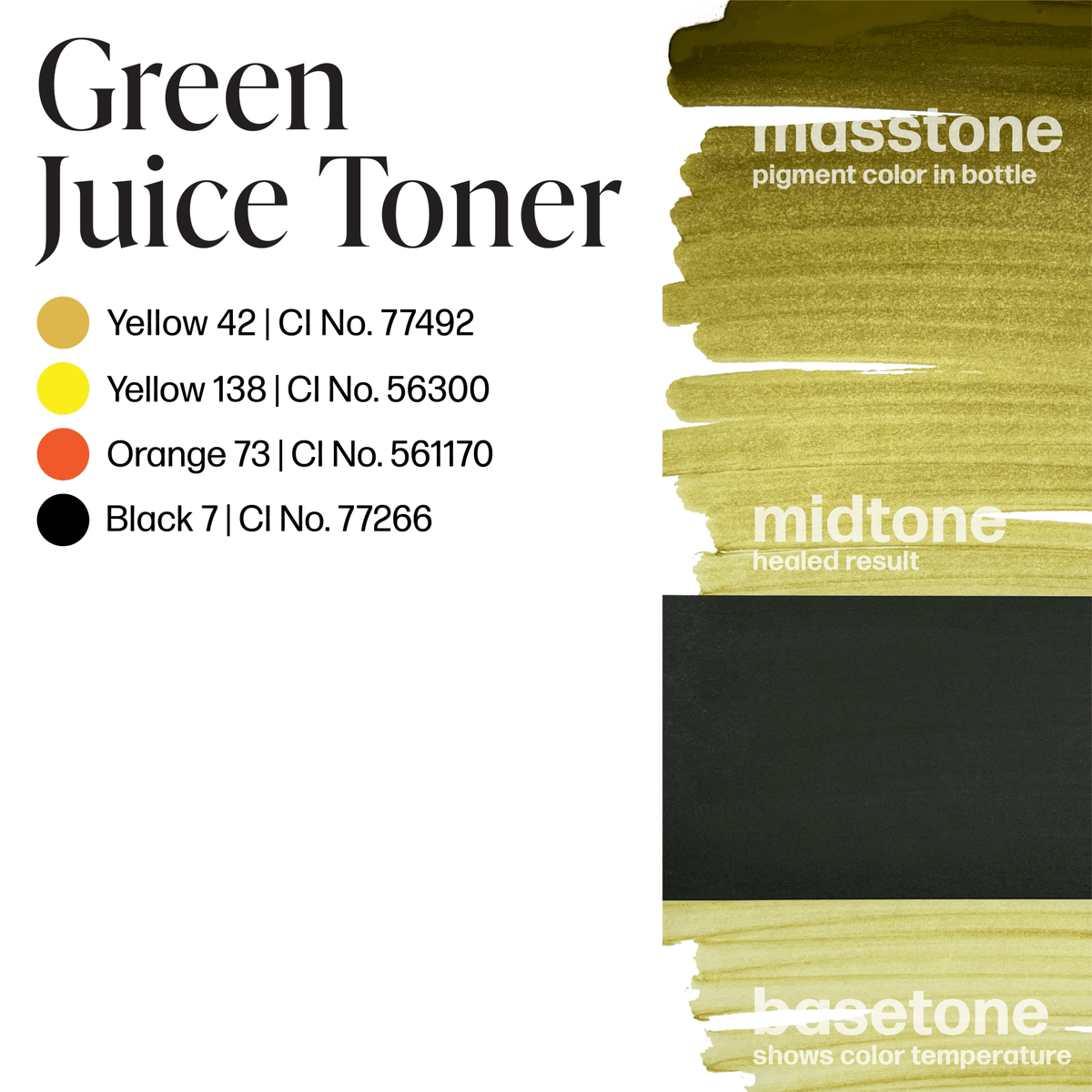 Perma Blend Luxe PMU Ink - Green Juice Toner 15ml - The Perma