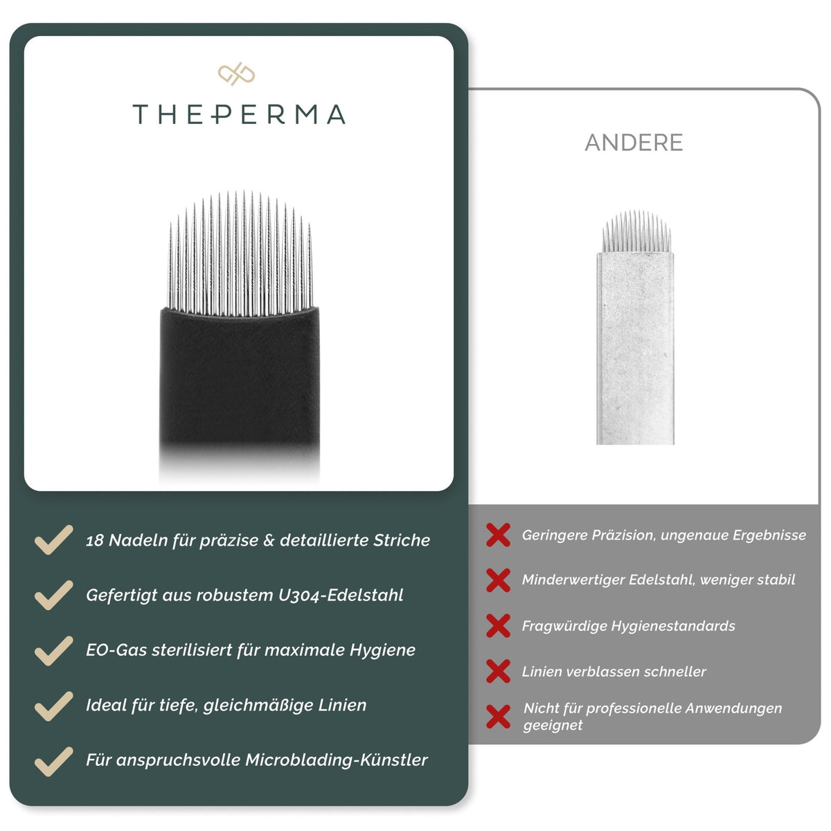 The Perma - Microblading Blades 50pcs - U18 0.18 - The Perma